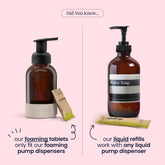 Plastic Free Liquid Hand Soap Refills (Not For Foaming Dispensers)